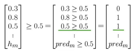 Model prediction vector
