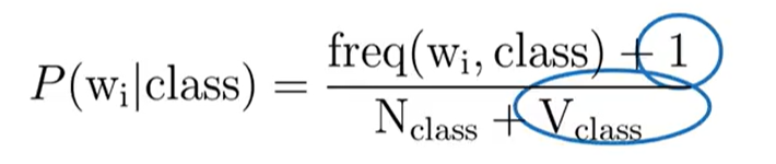 Laplacian Smoothing Formula